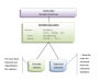 integration:rdbms:relational_database_queries_combined.png
